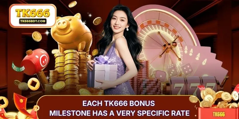 Each TK666 bonus milestone has a very specific rate