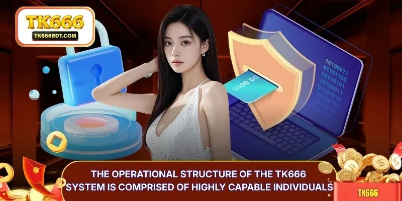 The operational structure of the TK666 system is comprised of highly capable individuals